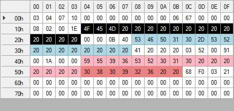 Selected transceiver memory bytes in the SFPTotal Wizard HEX editor